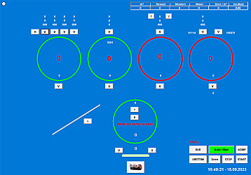 What is SCADA?